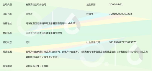 天津市龙盛房地产经营晨阳道连锁店