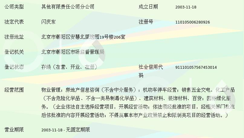北京建工物业服务分公司