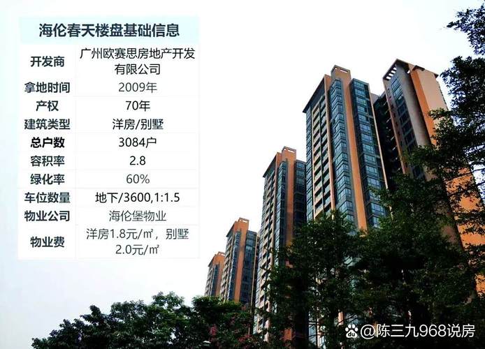 【九运看房地产中介服务】
