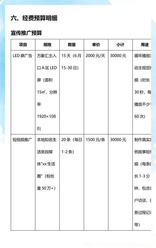 品质房地产中介活动方案