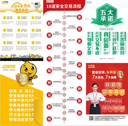 深圳市房地产中介协会2019年度房地产中介服务状况报告